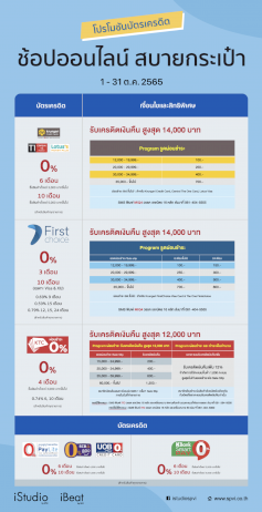 แนะนำโปรฯ-ผ่อน-macbook-จากร้านดัง-ผ่อนยาว-0%-อัปเดต-2022