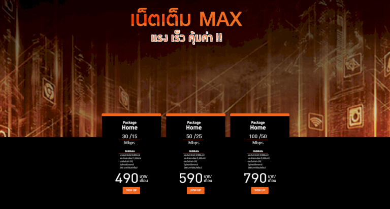 แนะนำโปรเน็ตบ้านสุดคุ้ม-ราคาหลักร้อย-อัปเดต-พค.-2022