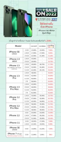 โปรโมชั่น-iphone-และ-ipad-ราคาสุดพิเศษ-ในงาน-thailand-mobile-expo-2022-::-techmoblog.com