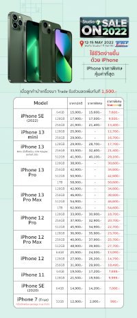 โปรโมชั่น-iphone,-ipad-ราคาพิเศษ-เฉพาะที่งาน-thailand-mobile-expo-2022